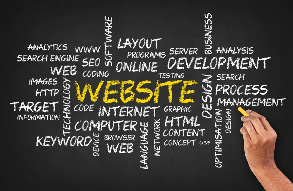 รู้จักประเภทของเว็บไซต์